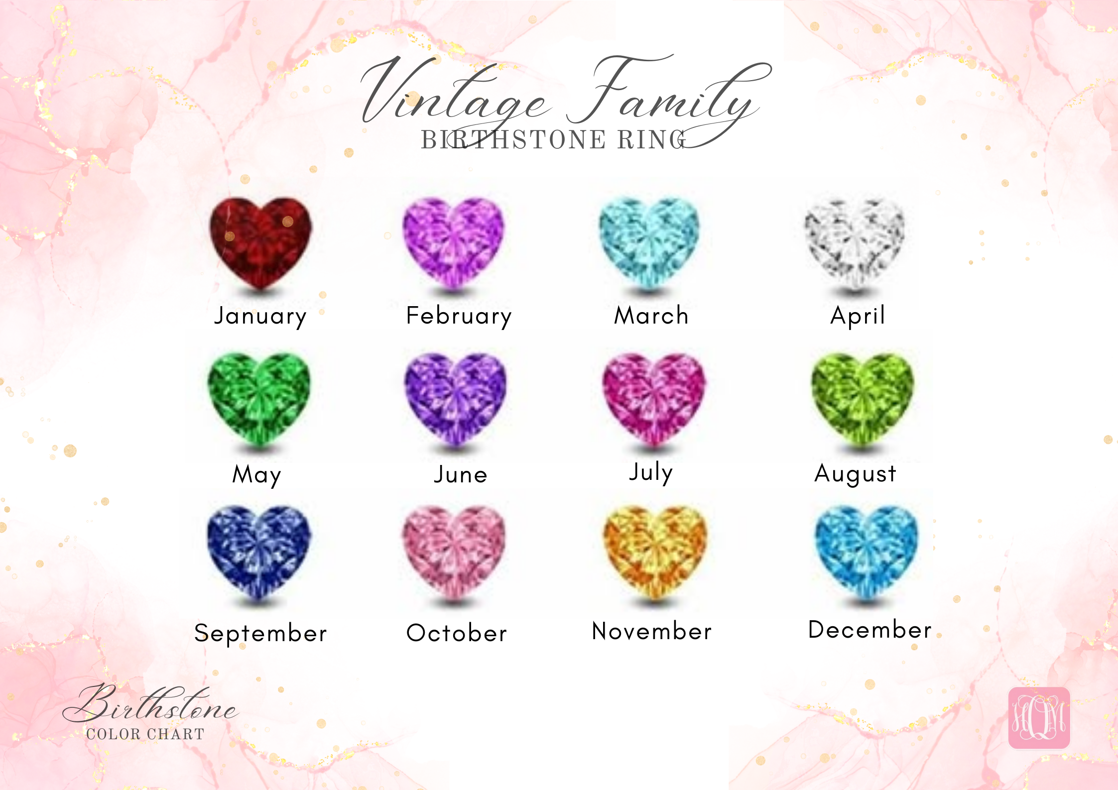 Vintage Family Birthstone Ring